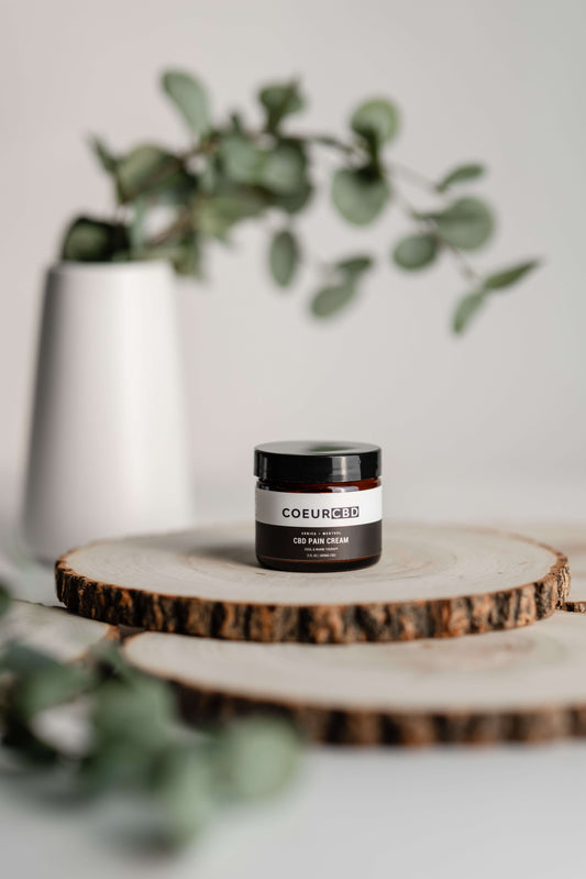 CBD Topical Pain Cream-2oz