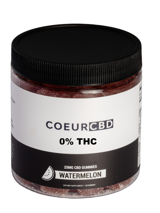 CBD Gummies-0% THC